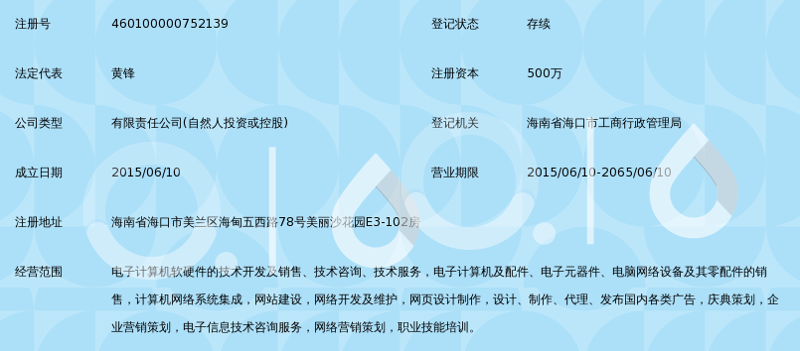 海口美兰区电商